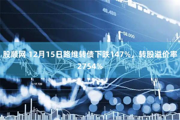股顺网 12月15日路维转债下跌147%,转股溢价率2754%